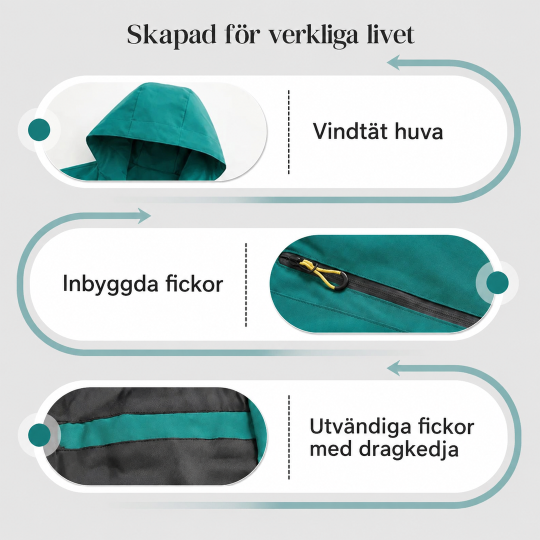 Sinna | Vattentät Jacka